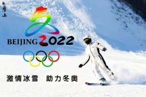 2022年冬奥会.2022年冬奥会举办城市