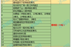 黑龙江新增本土8例︰(黑龙江新增本土8例行动轨迹)
