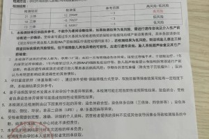 广东增本土确诊7例、无症状20例.广东新增本土确诊病例7例,另有2例无症状感染者转确诊