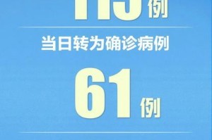 31省份新增本土确诊6例〃31省份新增确诊34例本土6例