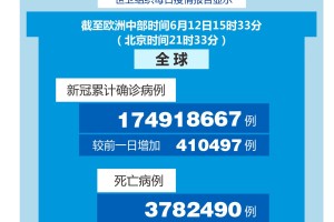 “浙江新增本土确诊病例56例” 浙江新增62例确诊病例？