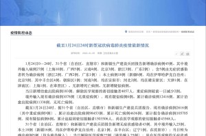 31省份新增确诊14例其中本土9例,31省份新增确诊22例 其中本土9例