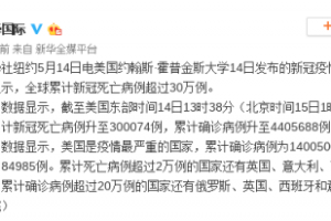 全球累计440万例,全球累计440万例新冠病毒