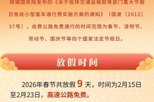 高速免费日期2022春节.高速路免费时间规定2020春节