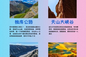 「新疆疫情系境外输入」〃新疆的境外输入是从哪个国家来的