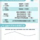 “全国最新疫情今天新增” 全国最新疫情今天新增多少例？