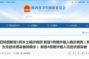 31省区市新增8例确诊病例,31省区市新增8例确诊病例破
