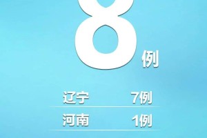 「北京51例感染者含快递公司员工」〃北京一快递小哥确诊