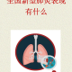 【新冠肺炎官方最新数据/新冠肺炎官方最新数据表】