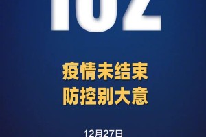 31省份新增3例确诊北京1例︰(31省份新增8例 其中北京2例)