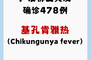 【广东新增本土确诊2例无症状4例/广东新增本土确 诊5例】