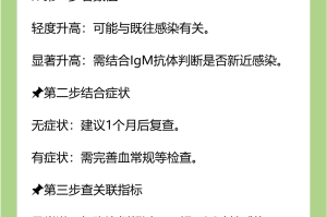 河南多地出现这种病毒︰(河南发现病毒)