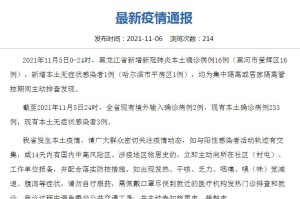 【31省新增确诊33例其中本土17例/31省新增确诊30例其中本土8例】