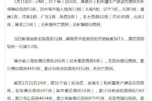 天津新增36例确诊20例无症状,天津新增36例确诊20例无症状感染者