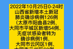 石家庄疫情最新公布〃石家庄疫情最新消息一