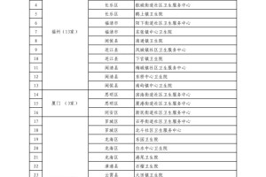 31省区市新增本土确诊6例.31省区市新增6 2例本土确诊