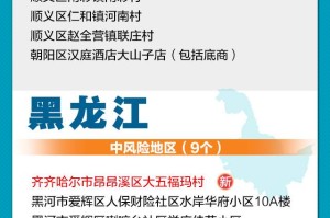 上海近来有四个中风险地区.上海还有几个中风险