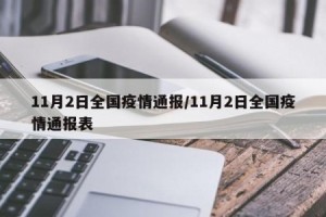 中国疫情最新动态-中国疫情最新情况发布
