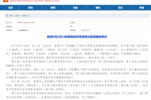 31省份新增61例本土确诊广东22例,31省新增确诊30例 7例在广东