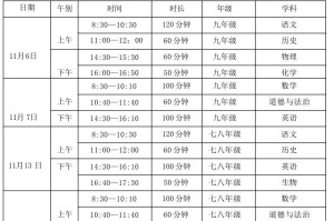 【今天高考科目/今天高考科目时间】