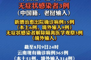 吉林省新增本地确诊病例11例〃吉林省新增12例本地确
