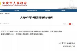 黑龙江新增28例确诊病例.黑龙江新增本土确诊病例26例