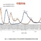 美国疫情最新消息今天新增-美国疫情最新消息今日新增病例数据