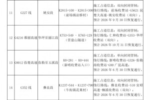端午节高速免费不,端午节高速免费不免