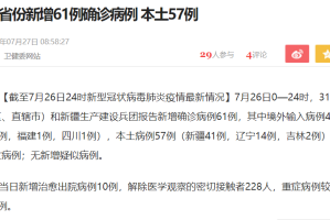 31省份新增本土确诊108例︰(31省份新增本土确诊病例12例)
