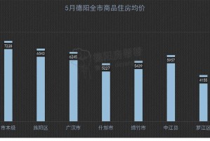 德阳肺炎疫情〃德阳肺炎疫情最新消息