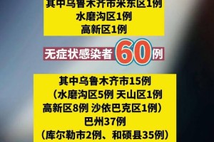 河北疫情感染者突破600人-河北疫情感染者突破700人