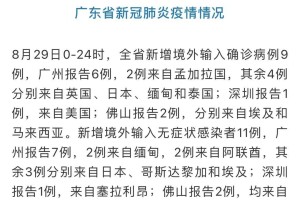 “31省新增确诊11例均为境外输入” 31省区市新增确诊2例均为境外输入？