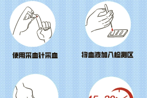 【北京今日新增本土感染者1例/北京今日新增3例】