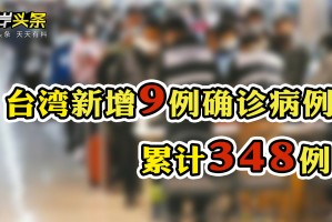 美国新冠肺炎确诊超86万例,美国新冠肺炎确诊超542万例