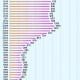 「2024年新高考几天」〃2024年高考是哪三天