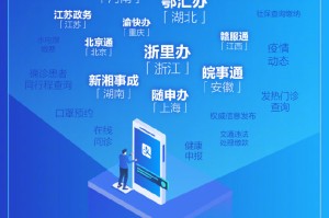 「新一轮疫情波及11省份22市」〃新一轮疫情涉及多少省市