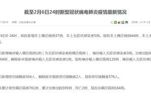 【河南新增本土确诊76例/河南新增本土病例1例】