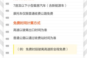 【2023年春节高速免费几号开始/2022年春节高速公路免费吗】
