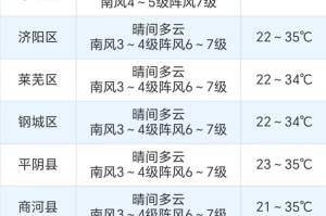 山东疫情最新分布,山东疫情最新分布情况