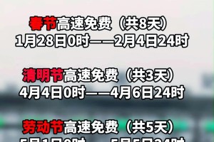 春节免费高速时间2021,春节高速免费2021年