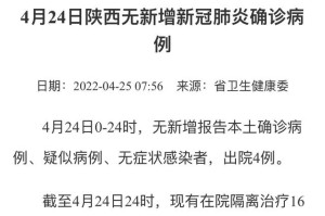 「陕西新增本土确诊病例3例」〃陕西新增确诊病例详情
