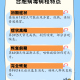 山东新增本土无症状9例,山东新增4例本土无症状