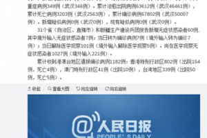 大连2例新增确诊病例详情〃大连2例新增确诊病例详情 视频