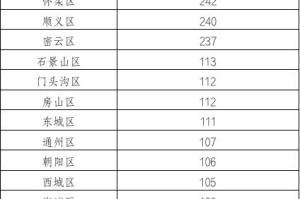 “山东今天疫情最新消息” 山东今日新增肺炎疫情最新消息？