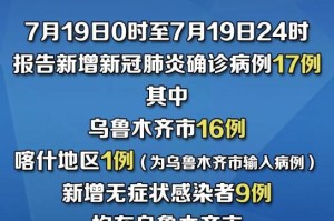 31个省份新增确诊病例17例〃31个省份新增确诊病例17例是哪里的