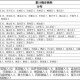 呼和浩特新增本土确诊11例-呼和浩特增2例确诊1例疑似