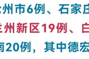 「兰州疫情最新消息1小时内」〃兰州疫情最新消息1小时内数据