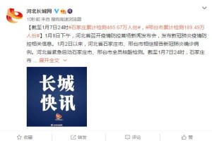 【河北疫情最新/河北 疫情 最新】