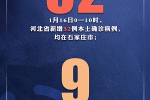 石家庄疫情︰(石家庄疫情开始时间是几月几日)