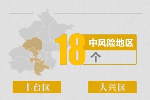 天津多地调整为低风险地区-天津低风险吗
